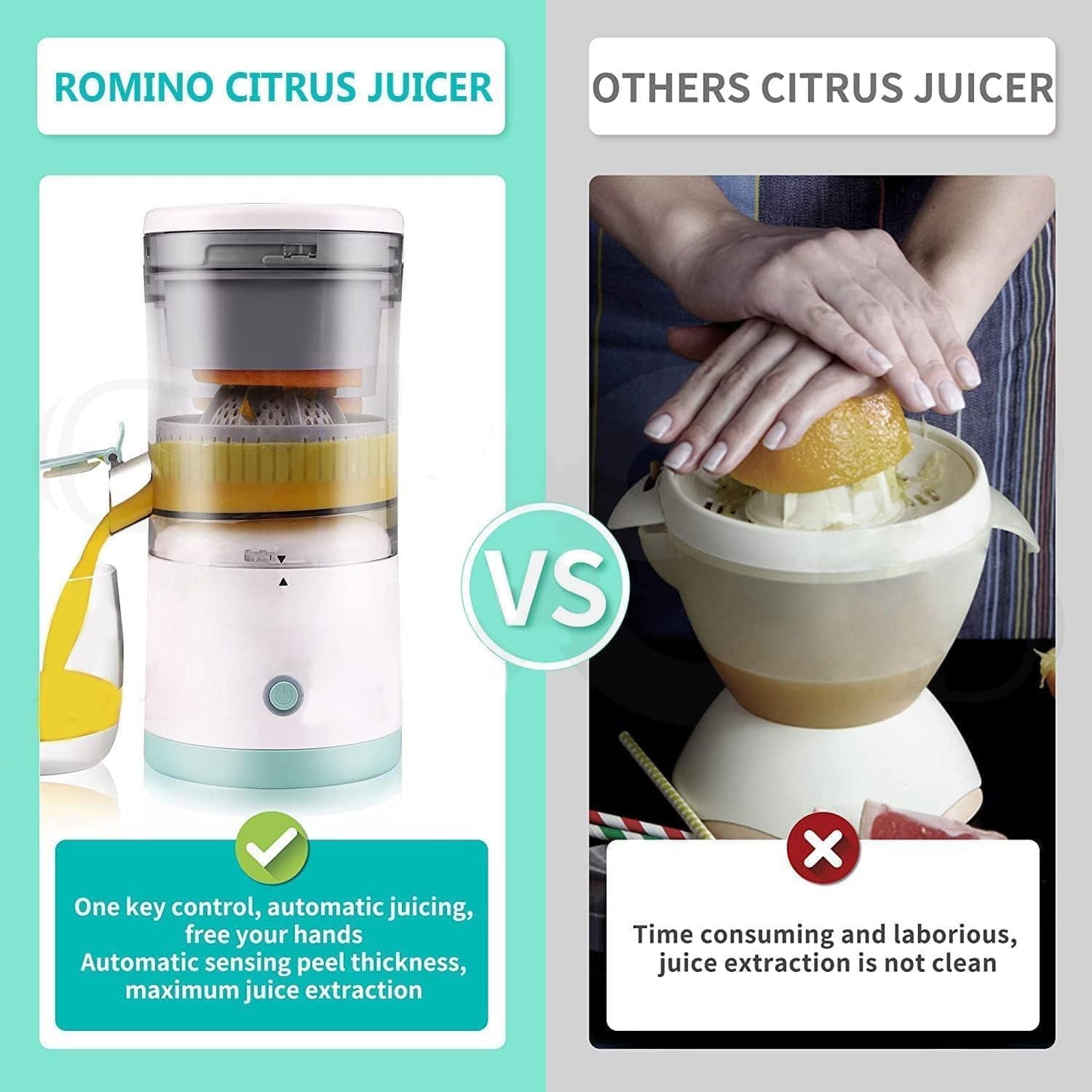 Mini Electric Citrus Juicer | 200ML Capacity | 45W