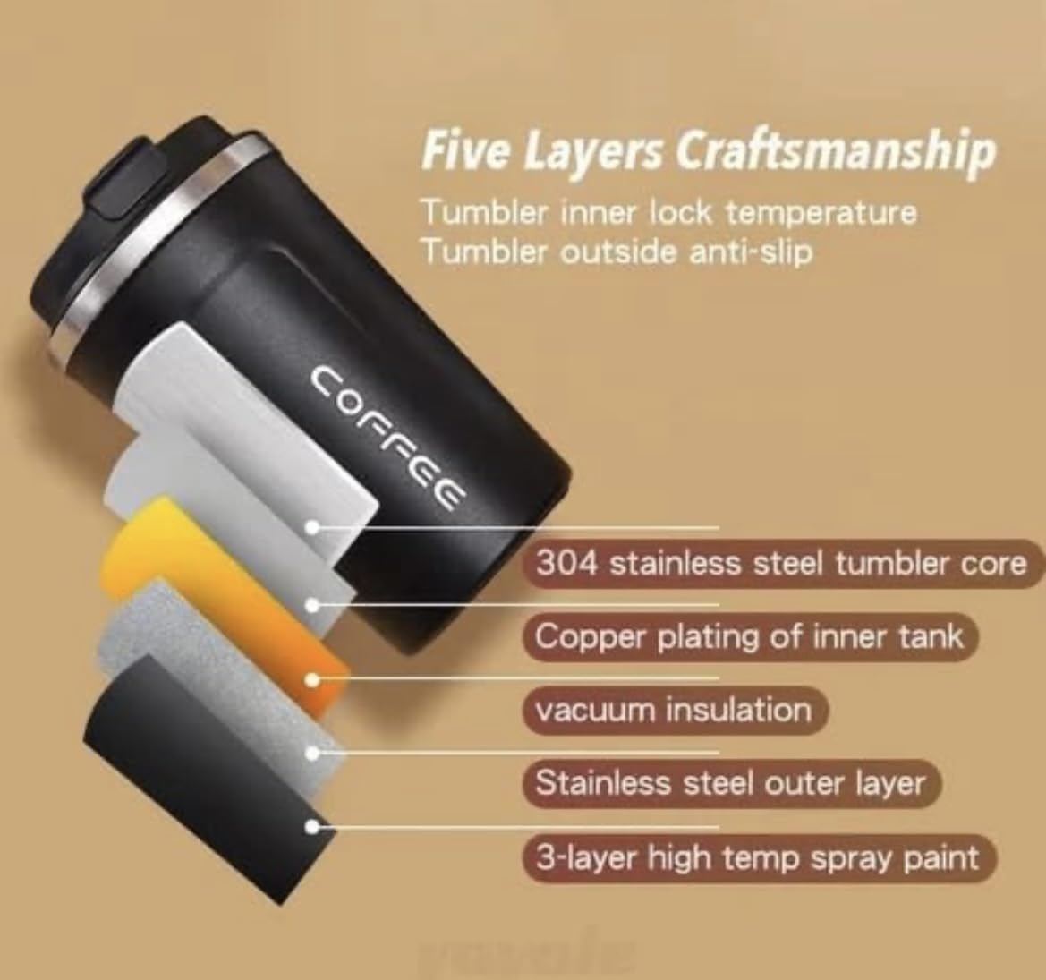 Temperature Display Sipper | 510ml |Vacuum Insulated Stainless Steel for Beverages