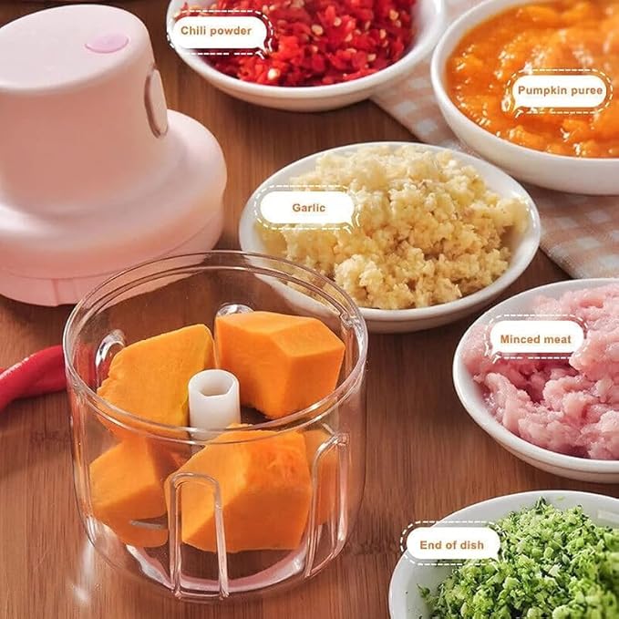 Mini Electric Chopper | Fast, Portable & Cordless Food Prep Made Easy